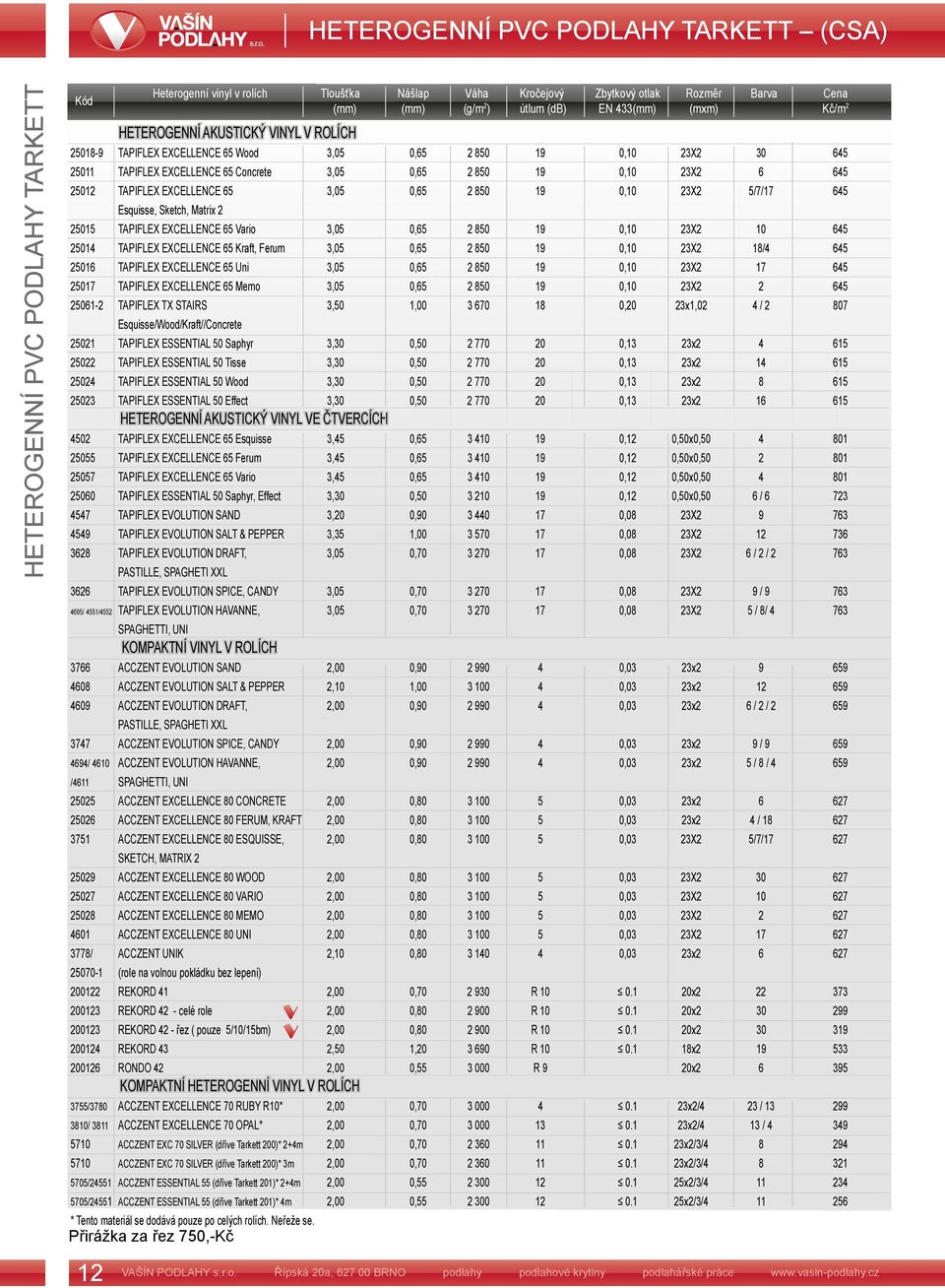 645 25012 TAPIFLEX EXCELLENCE 65 3,05 0,65 2 850 19 0,10 23X2 5/7/17 645 Esquisse, Sketch, Matrix 2 25015 TAPIFLEX EXCELLENCE 65 Vario 3,05 0,65 2 850 19 0,10 23X2 10 645 25014 TAPIFLEX EXCELLENCE 65