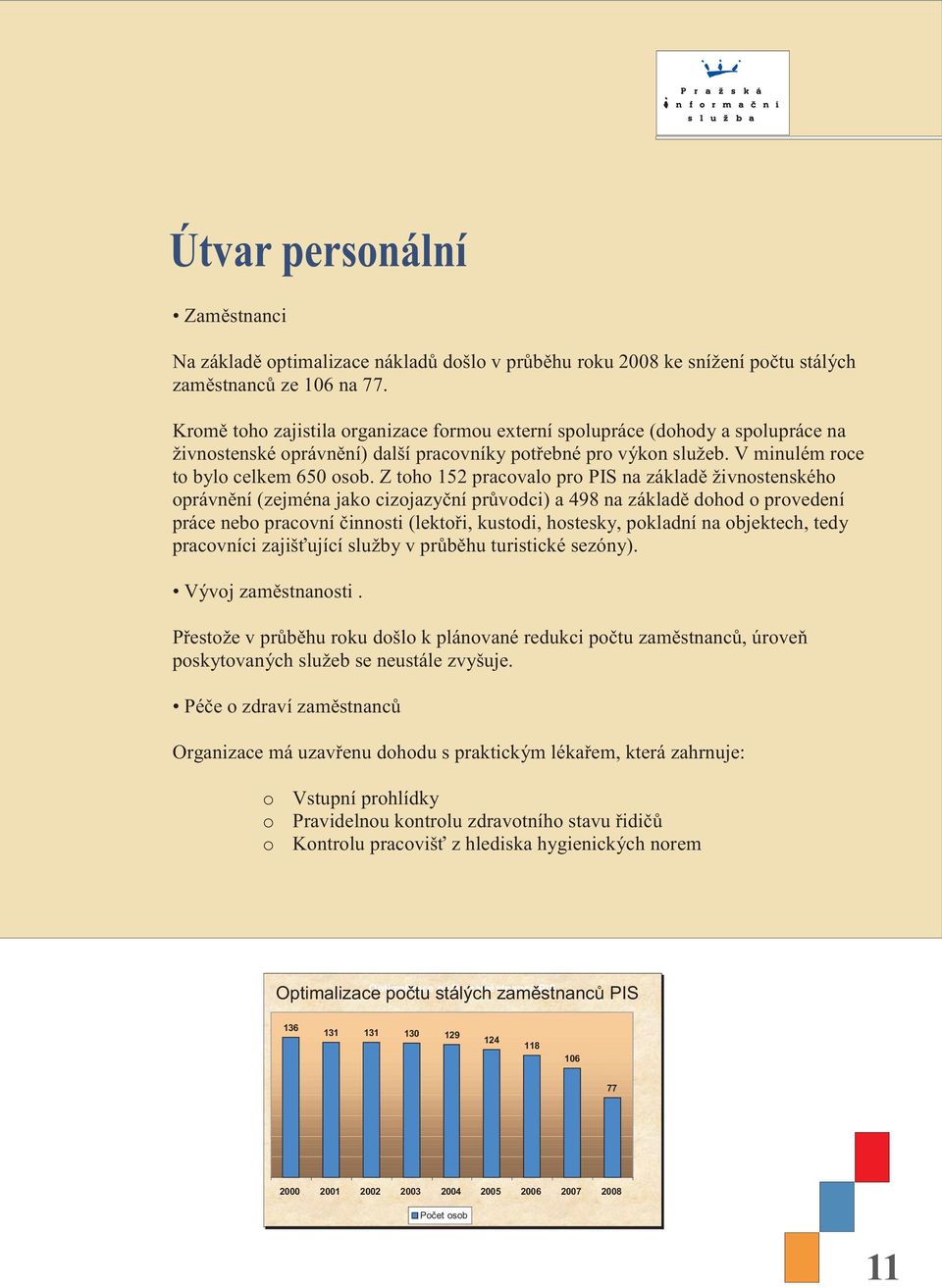 Z toho 152 pracovalo pro PIS na základì živnostenského oprávnìní (zejména jako cizojazyèní prùvodci) a 498 na základì dohod o provedení práce nebo pracovní èinnosti (lektoøi, kustodi, hostesky,