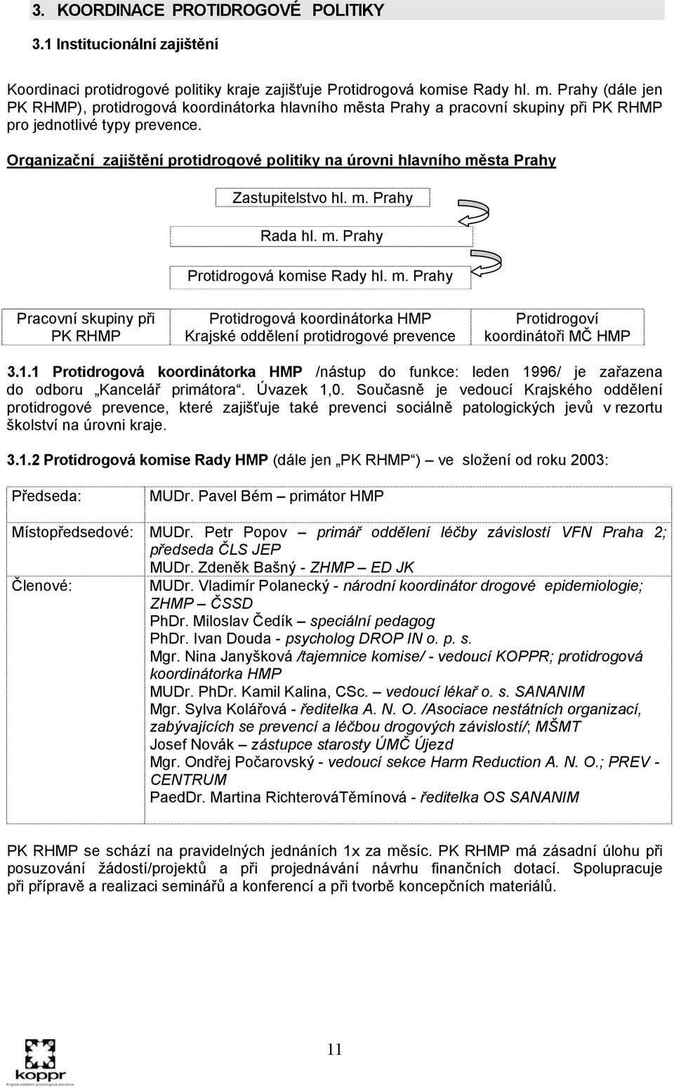 Organizační zajištění protidrogové politiky na úrovni hlavního mě