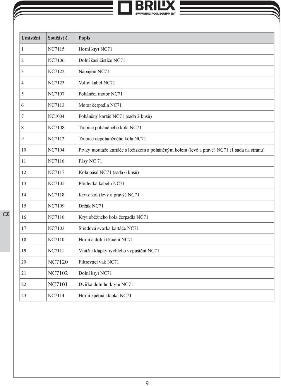 čerpadla NC71 7 NC1004 Poháněný kartáč NC71 (sada 2 kusů) 8 NC7108 Trubice poháněného kola NC71 9 NC7112 Trubice nepoháněného kola NC71 10 NC7104 Prvky montáže kartáče s ložiskem a poháněným kolem