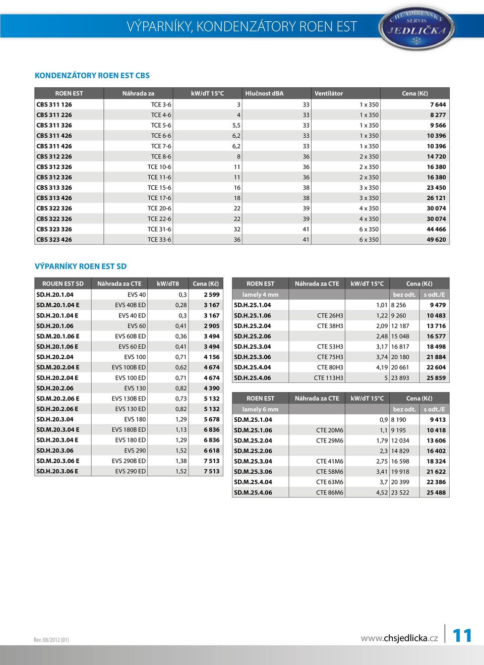 CBS 312 326 TCE 11-6 11 36 2 x 350 16 380 CBS 313 326 TCE 15-6 16 38 3 x 350 23 450 CBS 313 426 TCE 17-6 18 38 3 x 350 26 121 CBS 322 326 TCE 20-6 22 39 4 x 350 30 074 CBS 322 326 TCE 22-6 22 39 4 x