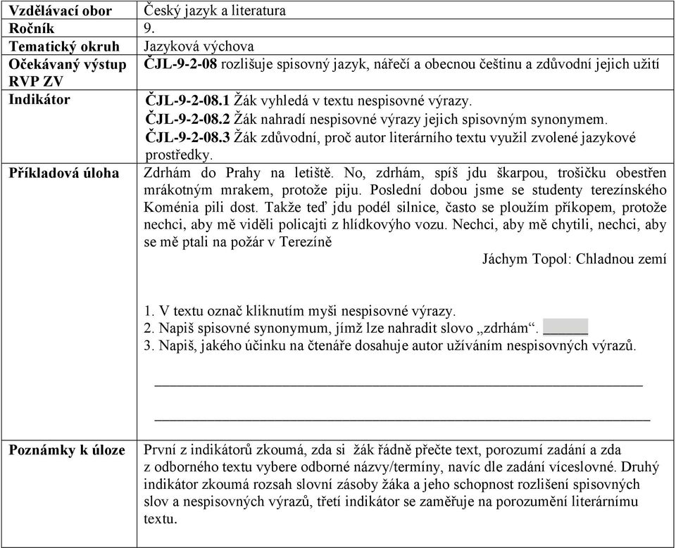 ČJL-9-2-08.2 Žák nahradí nespisovné výrazy jejich spisovným synonymem. ČJL-9-2-08.3 Žák zdůvodní, proč autor literárního textu využil zvolené jazykové prostředky.