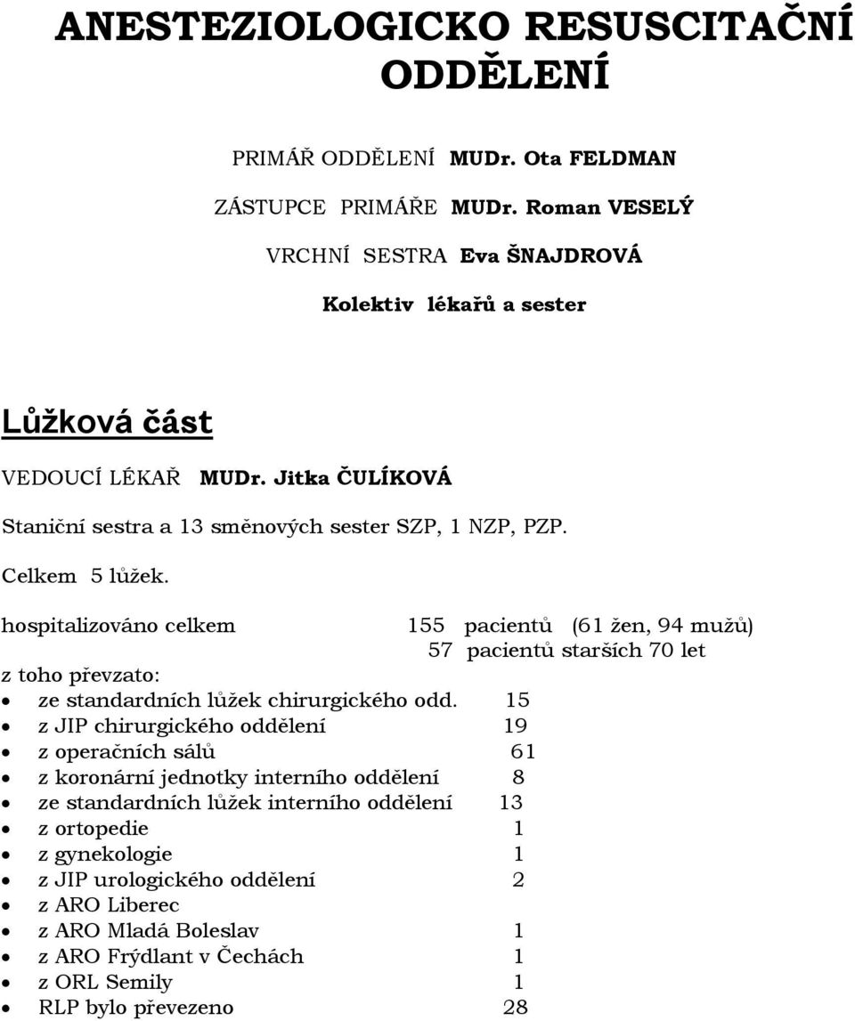 Celkem 5 lůžek. hospitalizováno celkem 155 pacientů (61 žen, 94 mužů) 57 pacientů starších 70 let z toho převzato: ze standardních lůžek chirurgického odd.