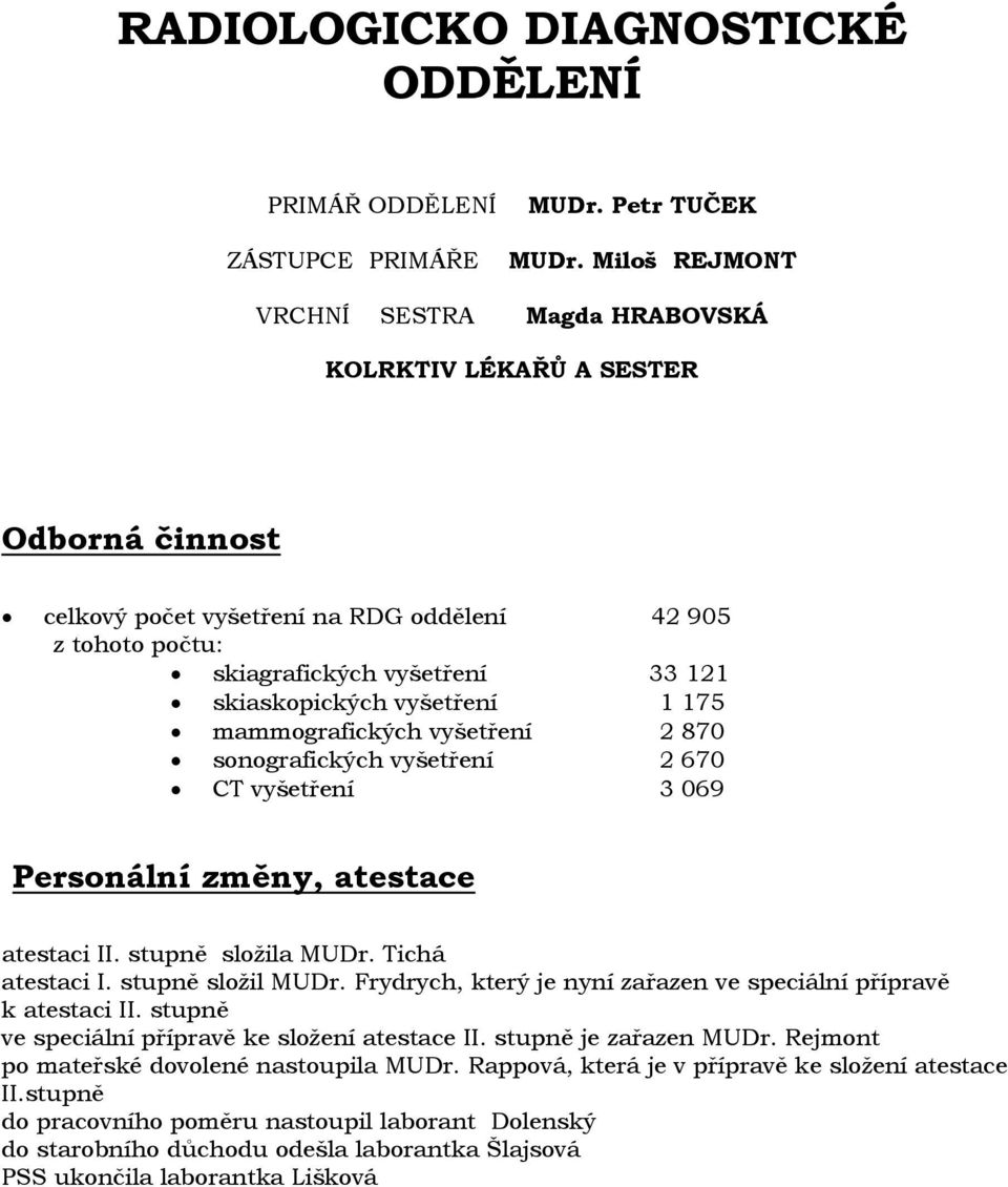 vyšetření 1 175 mammografických vyšetření 2 870 sonografických vyšetření 2 670 CT vyšetření 3 069 Personální změny, atestace atestaci II. stupně složila MUDr. Tichá atestaci I. stupně složil MUDr.