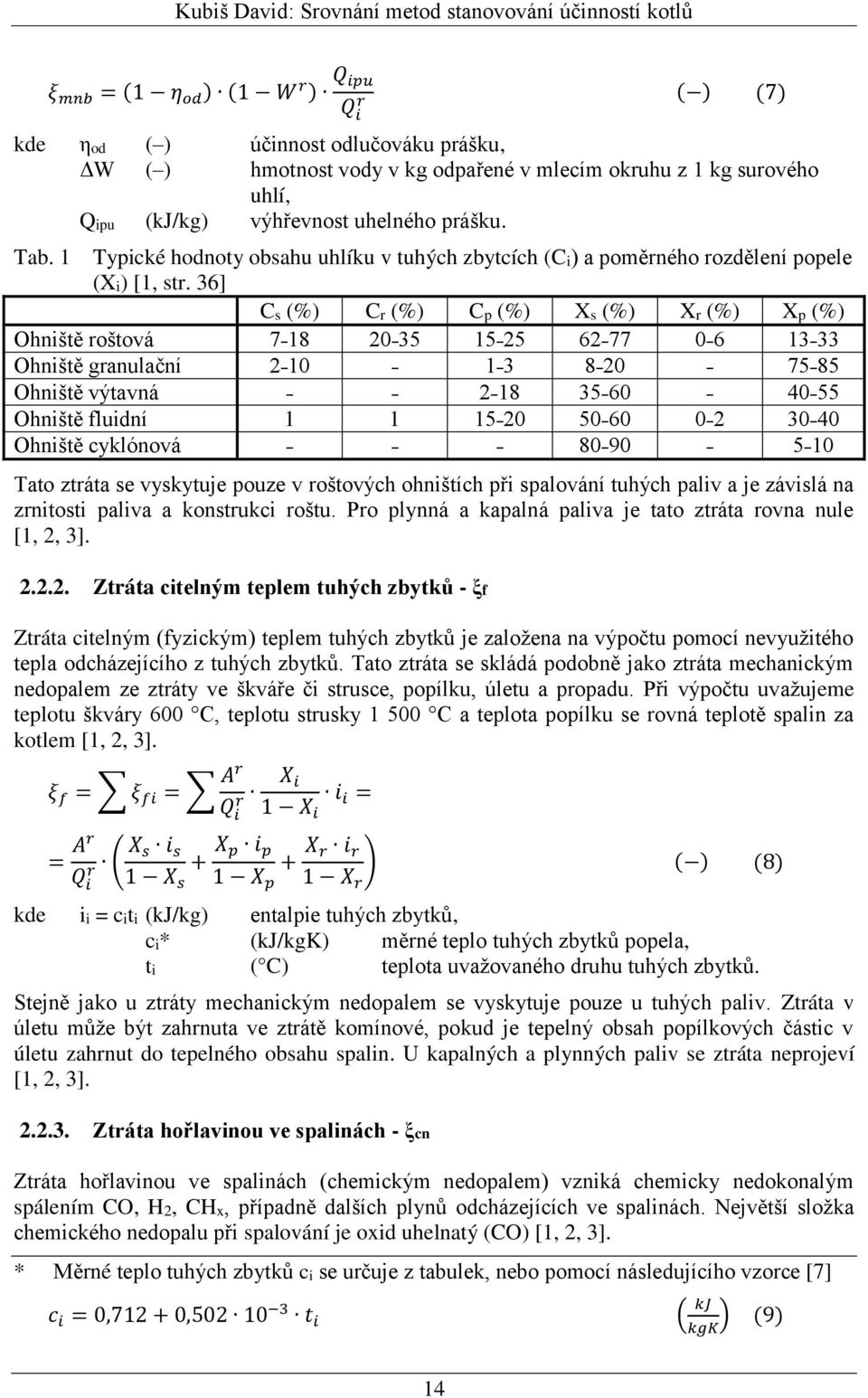 36] Cs (% Cr (% Cp (% Xs (% Xr (% Xp (% Ohniště roštová 7 18 20 35 15 25 62 77 0 6 13 33 Ohniště granulační 2 10 1 3 8 20 75 85 Ohniště výtavná 2 18 35 60 40 55 Ohniště fluidní 1 1 15 20 50 60 0 2 30