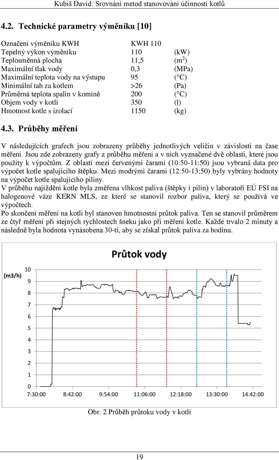 0 (l Hmotnost kotle s izolací 1150 (kg 4.3. Průběhy měření V následujících grafech jsou zobrazeny průběhy jednotlivých veličin v závislosti na čase měření.