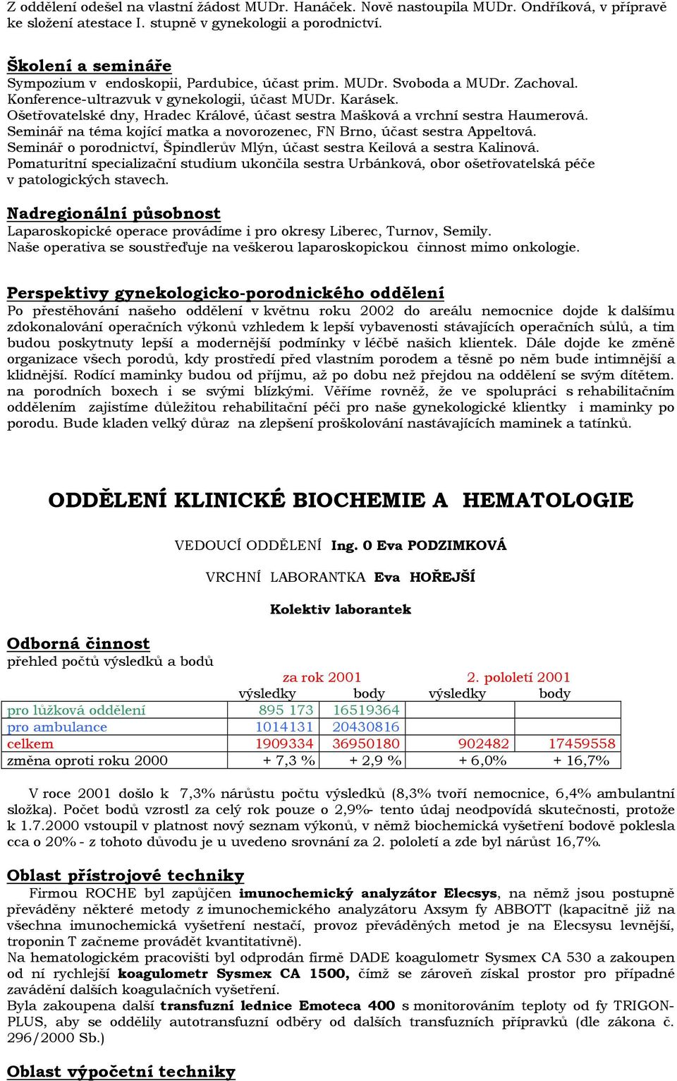 Ošetřovatelské dny, Hradec Králové, účast sestra Mašková a vrchní sestra Haumerová. Seminář na téma kojící matka a novorozenec, FN Brno, účast sestra Appeltová.