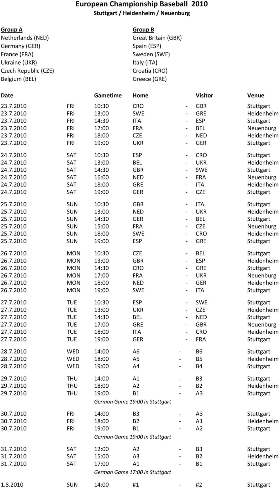 7.2010 FRI 17:00 FRA - BEL Neuenburg 23.7.2010 FRI 18:00 CZE - NED Heidenheim 23.7.2010 FRI 19:00 UKR - GER Stuttgart 24.7.2010 SAT 10:30 ESP - CRO Stuttgart 24.7.2010 SAT 13:00 BEL - UKR Heidenheim 24.