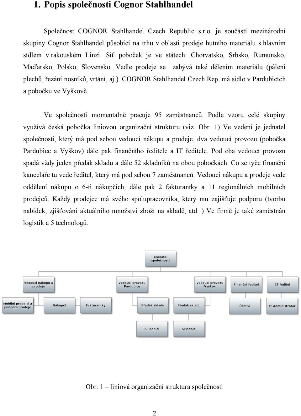 COGNOR Stahlhandel Czech Rep. má sídlo v Pardubicích a pobočku ve Vyškově. Ve společnosti momentálně pracuje 95 zaměstnanců.