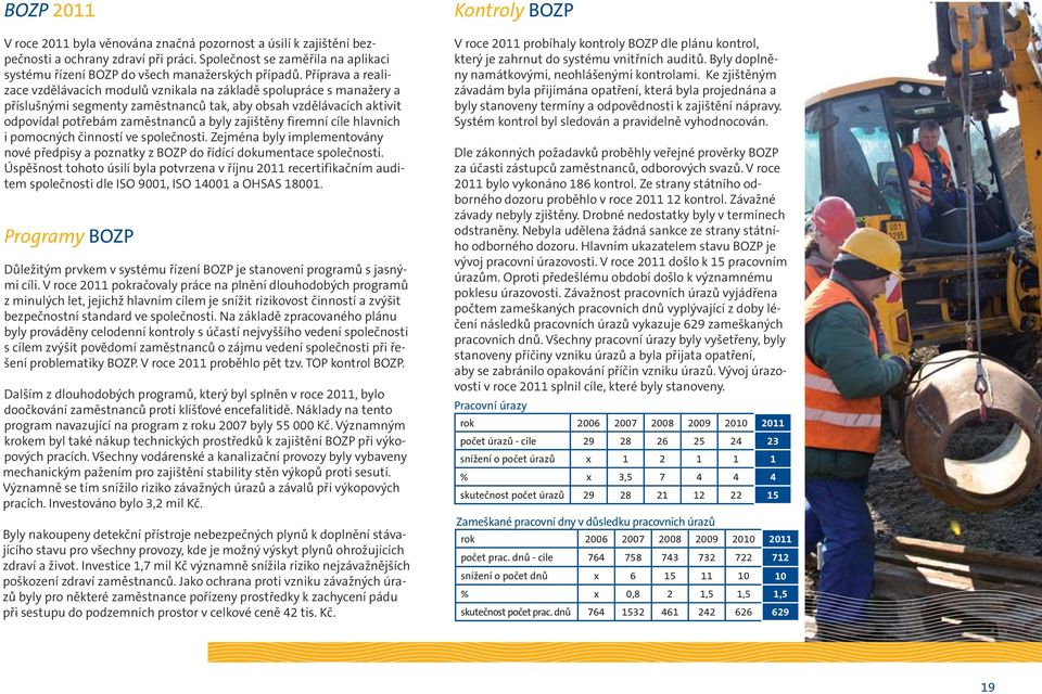 zajištěny firemní cíle hlavních i pomocných činností ve společnosti. Zejména byly implementovány nové předpisy a poznatky z BOZP do řídící dokumentace společnosti.