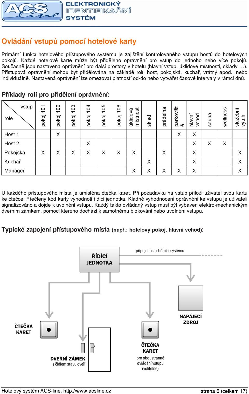 Přístupová oprávnění mohou být přidělována na základě rolí: host, pokojská, kuchař, vrátný apod., nebo individuálně.
