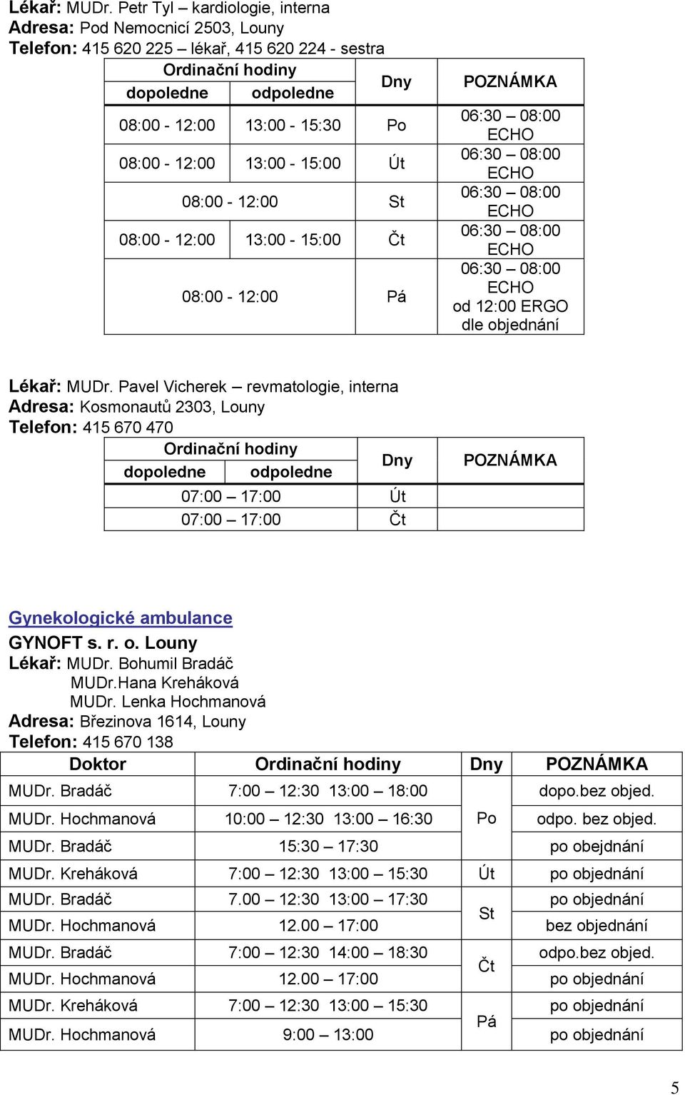 13:00-15:00 Čt 08:00-12:00 Pá 06:30 08:00 ECHO 06:30 08:00 ECHO 06:30 08:00 ECHO 06:30 08:00 ECHO 06:30 08:00 ECHO od 12:00 ERGO dle objednání  Pavel Vicherek revmatologie, interna Adresa: Kosmonautů