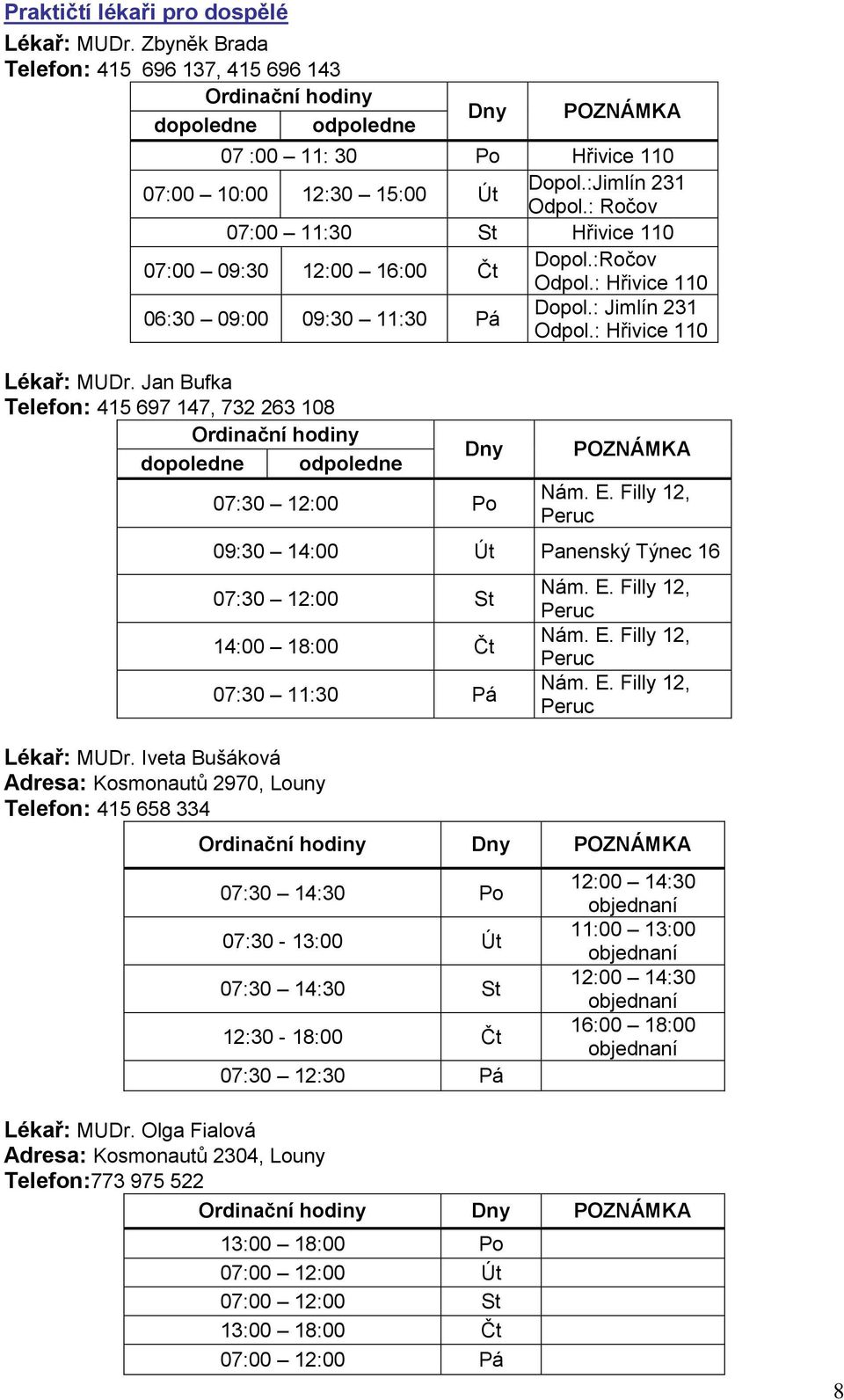 Jan Bufka Telefon: 415 697 147, 732 263 108 Lékař: MUDr. Iveta Bušáková Adresa: Kosmonautů 2970, Louny Telefon: 415 658 334 07:30 12:00 Po Nám. E.