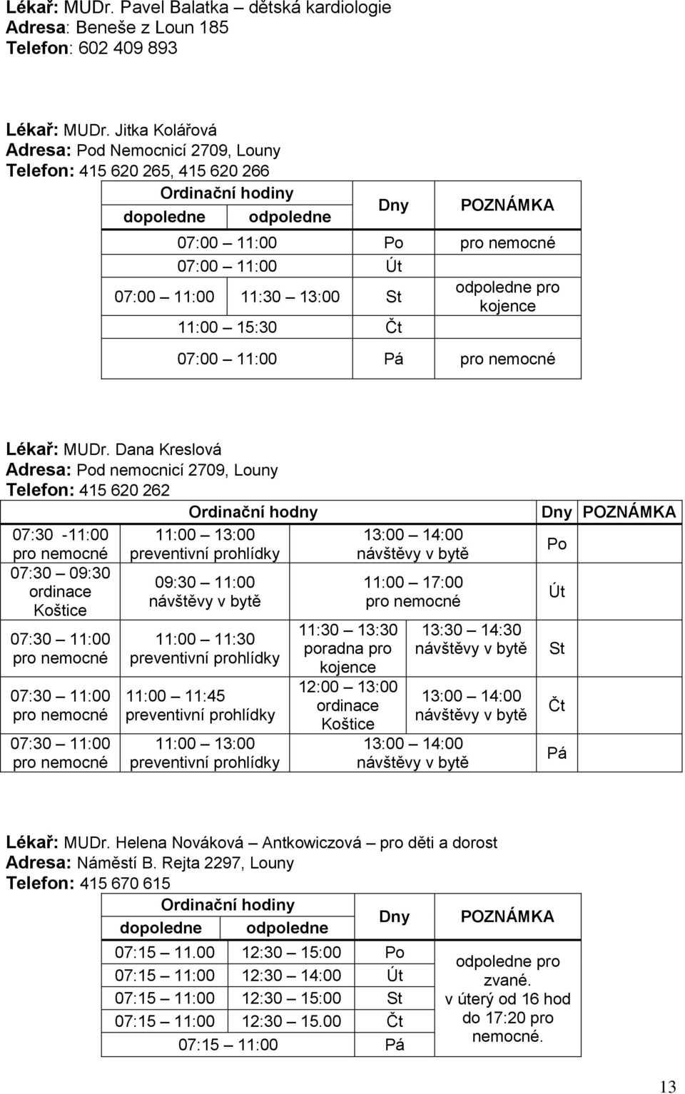 15:30 Čt 07:00 11:00 Pá pro nemocné Lékař: MUDr.