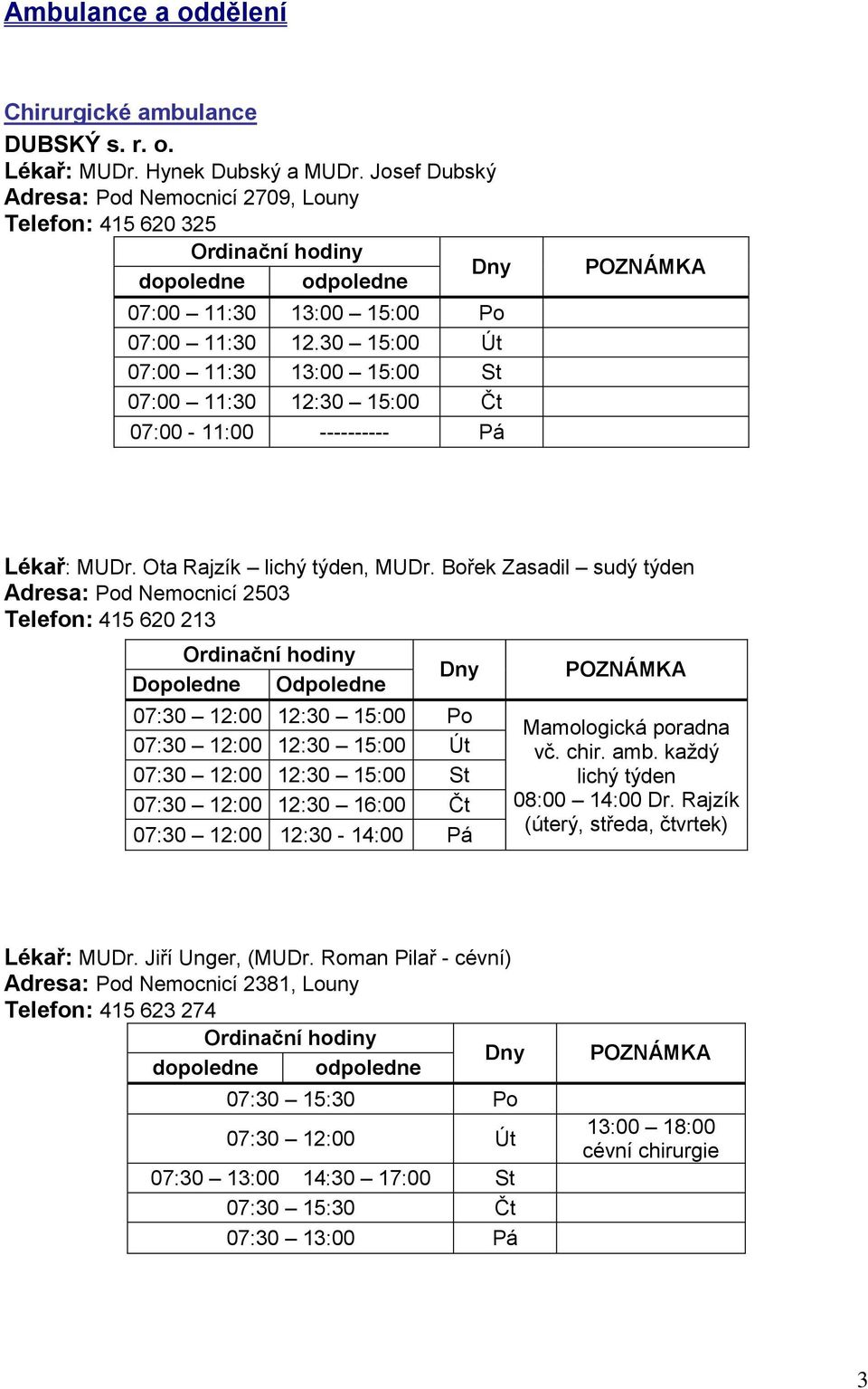 30 15:00 Út 07:00 11:30 13:00 15:00 St 07:00 11:30 12:30 15:00 Čt 07:00-11:00 ---------- Pá Lékař: MUDr. Ota Rajzík lichý týden, MUDr.