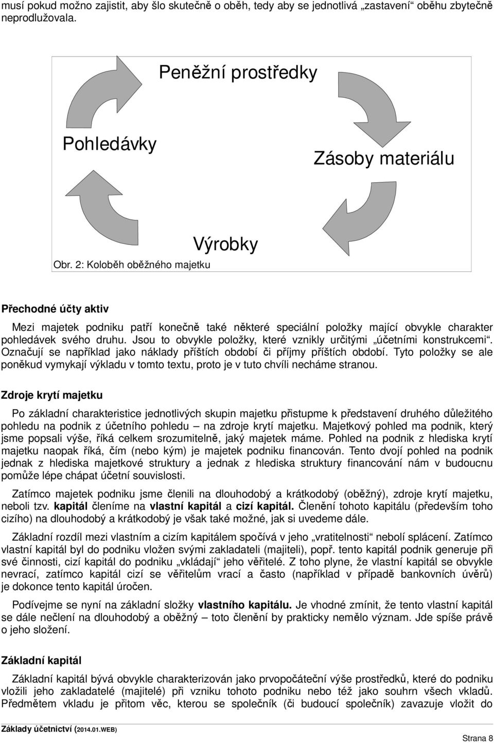 Jsou to obvykle položky, které vznikly určitými účetními konstrukcemi. Označují se například jako náklady příštích období či příjmy příštích období.