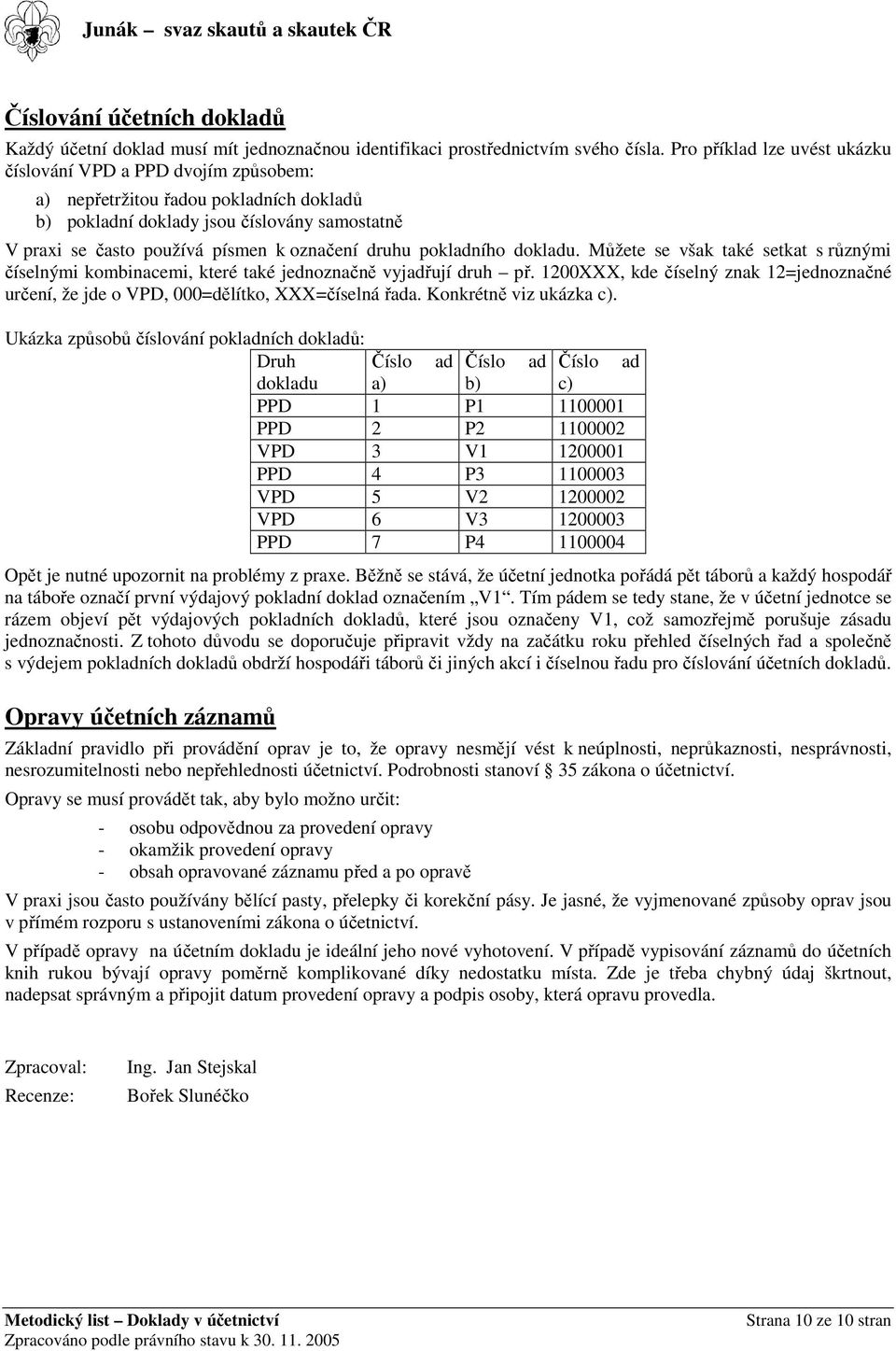 druhu pokladního dokladu. Můžete se však také setkat s různými číselnými kombinacemi, které také jednoznačně vyjadřují druh př.