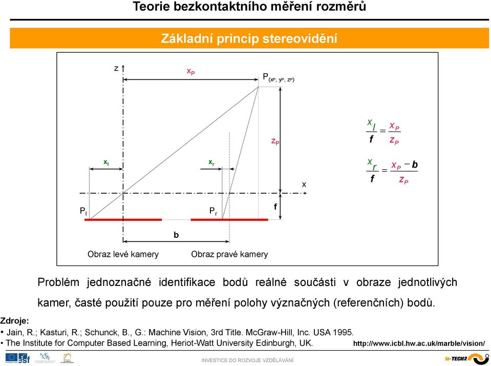 měření polohy význačných (referenčních) bodů. Zdroje: Jain, R.; Kasturi, R.; Schunck, B., G.: Machine Vision, 3rd Title.