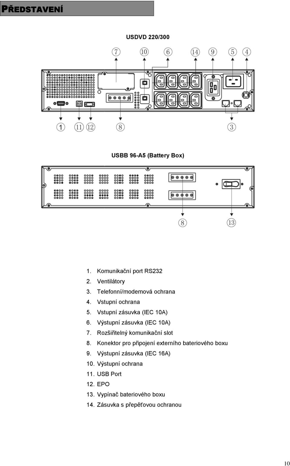 Výstupní zásuvka (IEC 10A) 7. Rozšiřitelný komunikační slot 8.