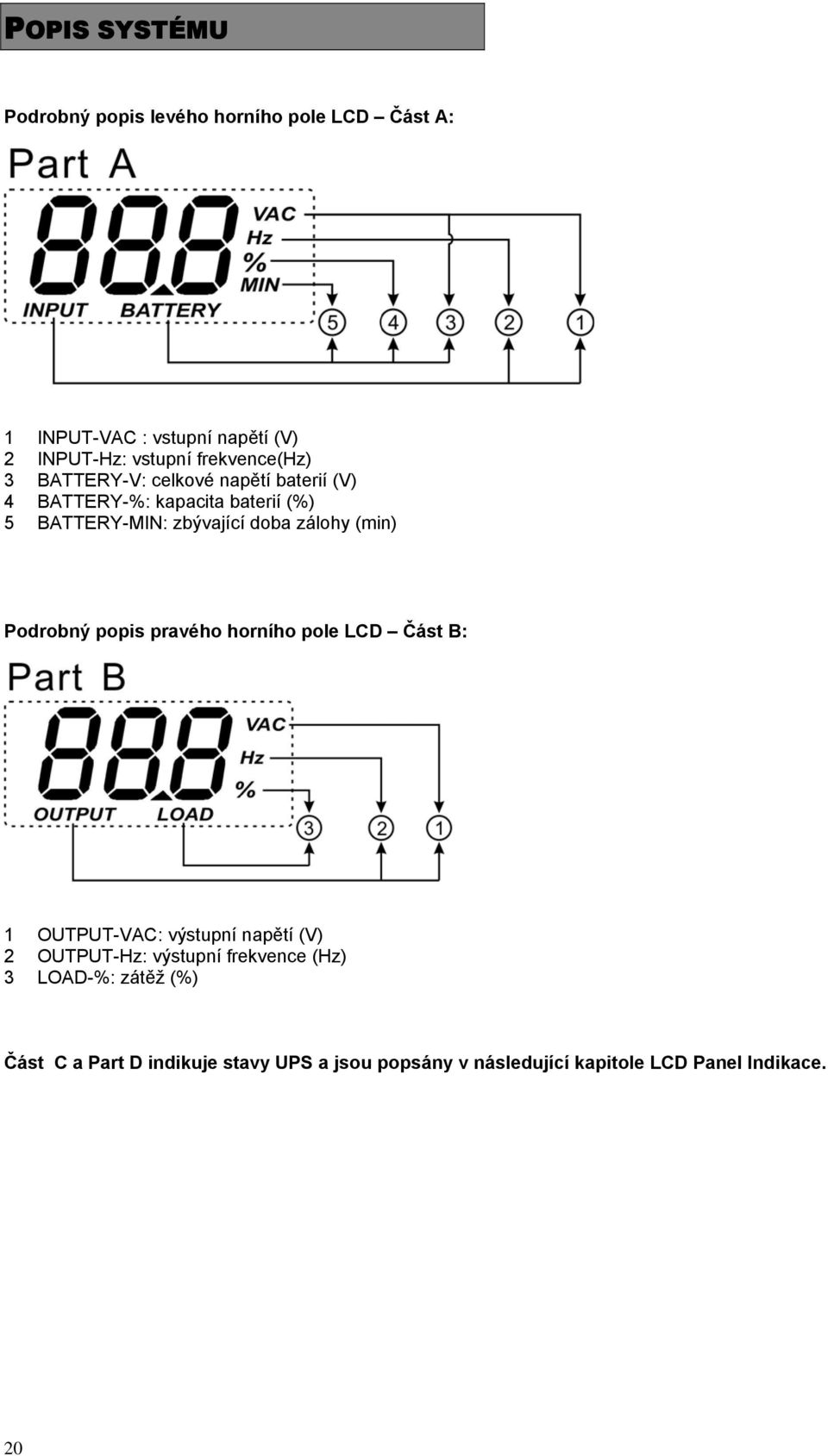 zálohy (min) Podrobný popis pravého horního pole LCD Část B: 1 OUTPUT-VAC: výstupní napětí (V) 2 OUTPUT-Hz: výstupní
