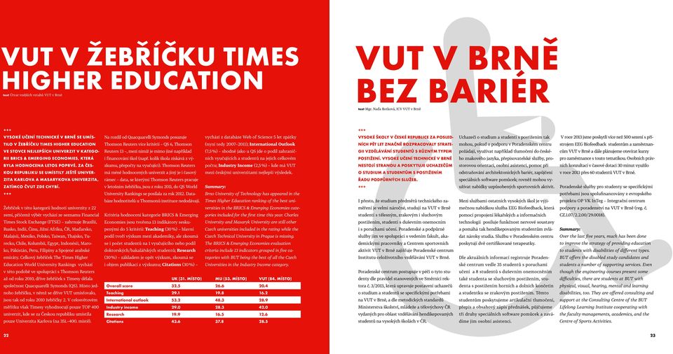 Uchazeči o studium a studenti s postižením tak V roce 2013 jsme poskytli více než 500 sezení s pří- tilo v žebříčku Times Higher Education Thomson Reuters více kritérií QS 6, Thomson (nyní tedy 2007