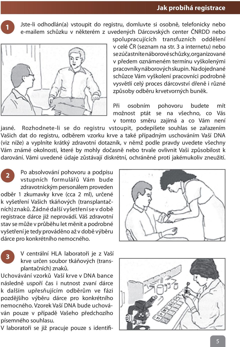 Na dojednané schůzce Vám vyškolení pracovníci podrobně vysvětlí celý proces dárcovství dřeně i různé způsoby odběru krvetvorných buněk.