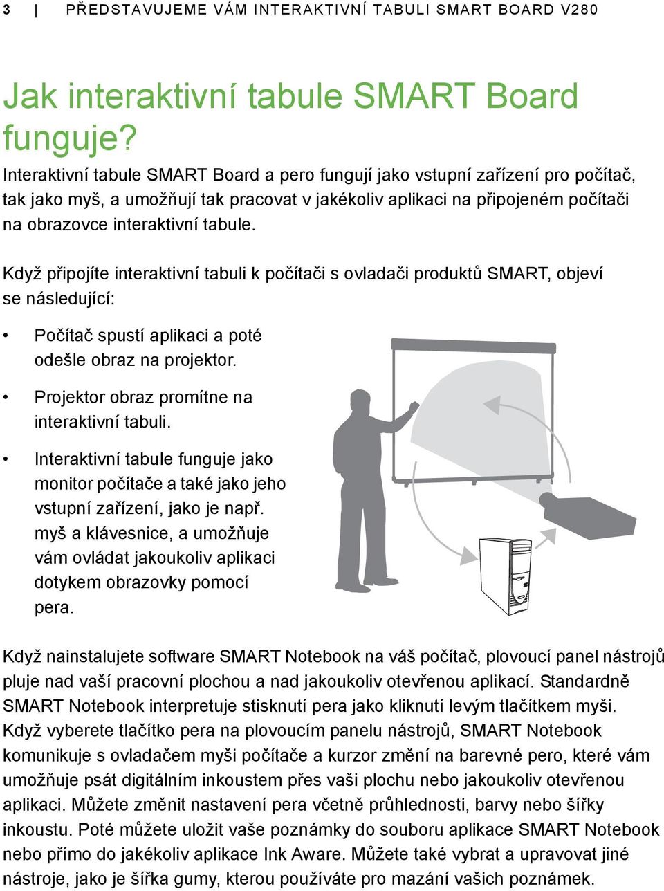 Když připojíte interaktivní tabuli k počítači s ovladači produktů SMART, objeví se následující: Počítač spustí aplikaci a poté odešle obraz na projektor.