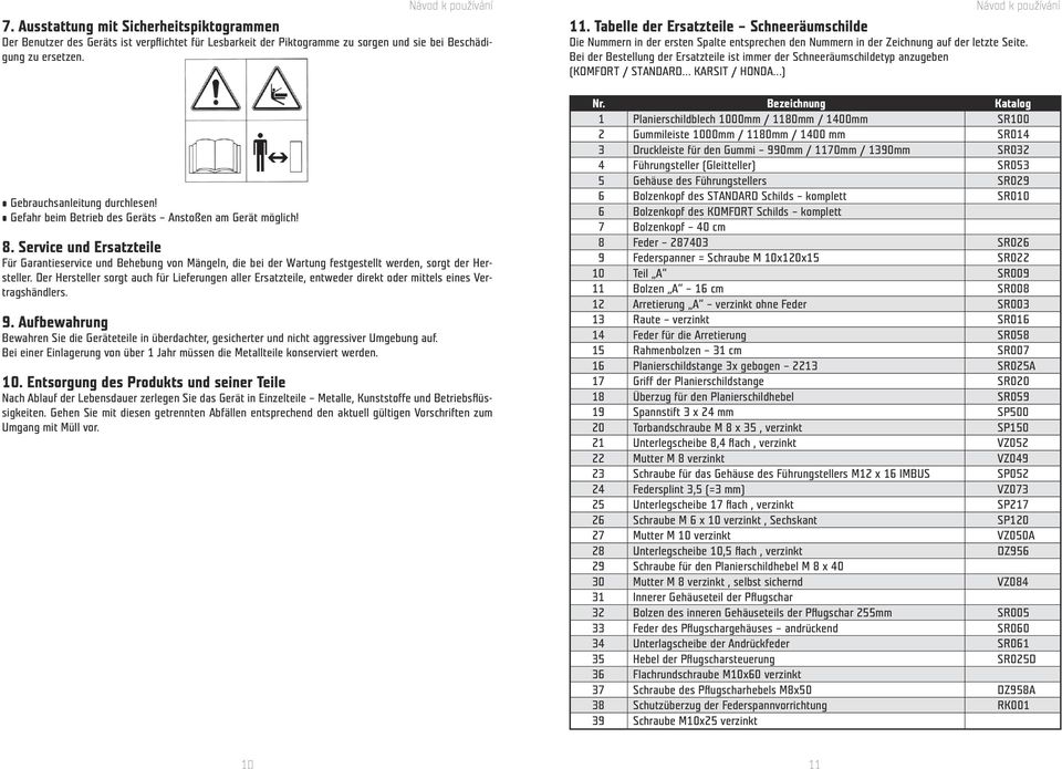 Bei der Bestellung der Ersatzteile ist immer der Schneeräumschildetyp anzugeben (KOMFORT / STANDARD KARSIT / HONDA ) Gebrauchsanleitung durchlesen!