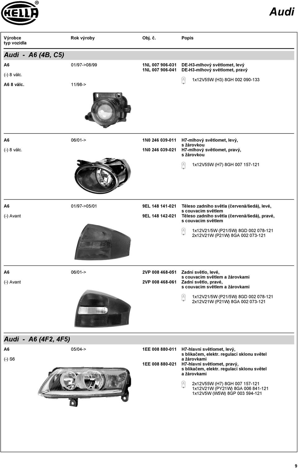 1N0 246 039-011 1N0 246 039-021 H7-mlhový světlomet, levý, H7-mlhový světlomet, pravý, A6 01/97->05/01 (-) Avant 9EL 148 141-021 9EL 148 142-021 Těleso zaního světla (červená/šeá), levé, s couvacím