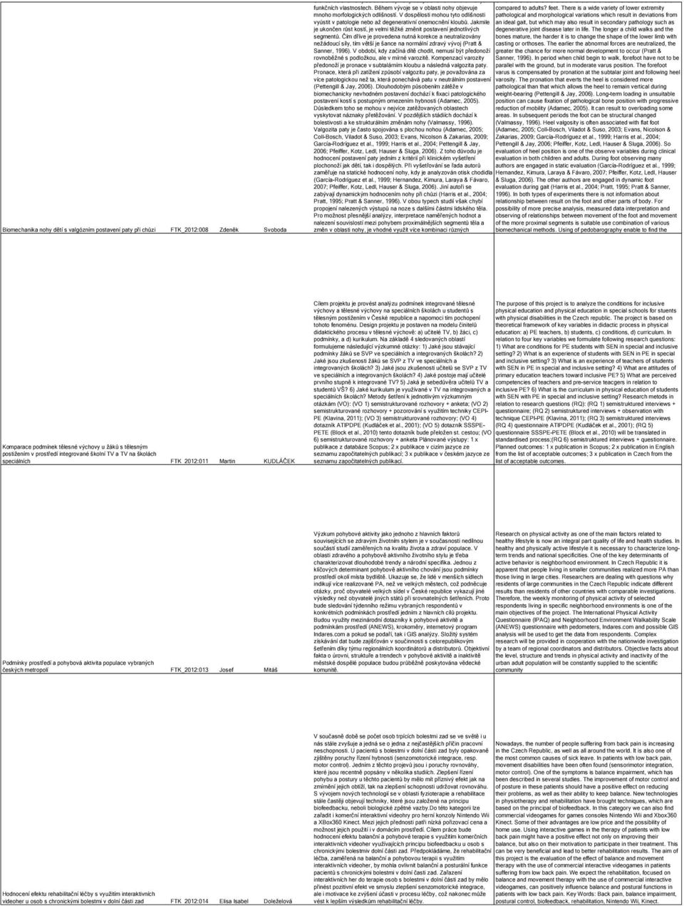 V dospělosti mohou tyto odlišnosti pathological and morphological variations which result in deviations from vyústit v patologie nebo až degenerativní onemocnění kloubů.