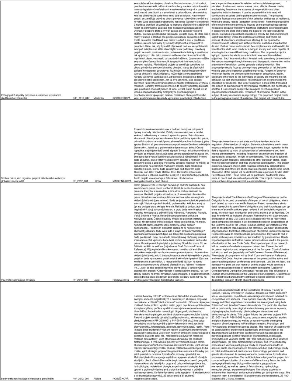 působením masmédií, zdůrazňování svobody na úkor odpovědnosti a pluralism of values and norms, values crisis, effects of mass media, mnohdy legislativní nezřetelnosti a nedokonalosti nabývá v