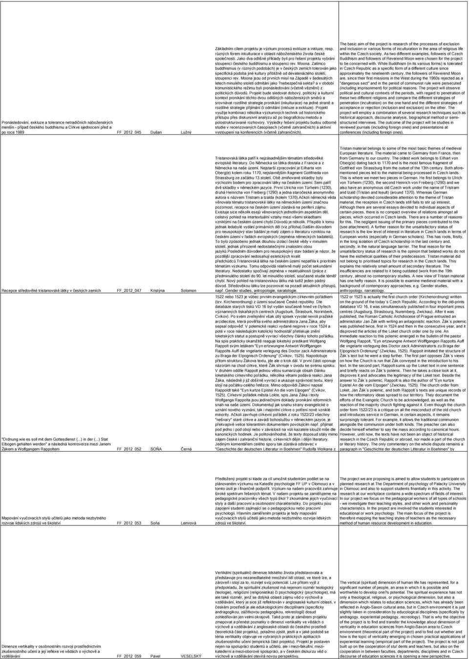 and inclusion or various forms of inculturation in the area of religious life různých forem inkulturace v oblasti náboženského života české within the Czech society.