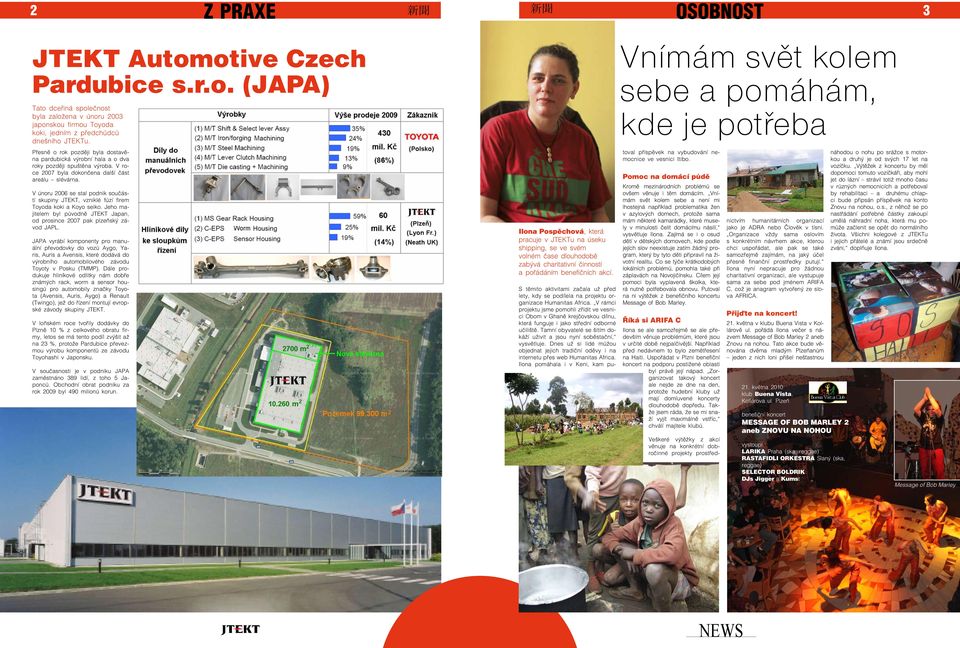 V únoru 2006 se stal podnik součástí skupiny JTEKT, vzniklé fúzí firem Toyoda koki a Koyo seiko. Jeho majitelem byl původně JTEKT Japan, od prosince 2007 pak plzeňský závod JAPL.