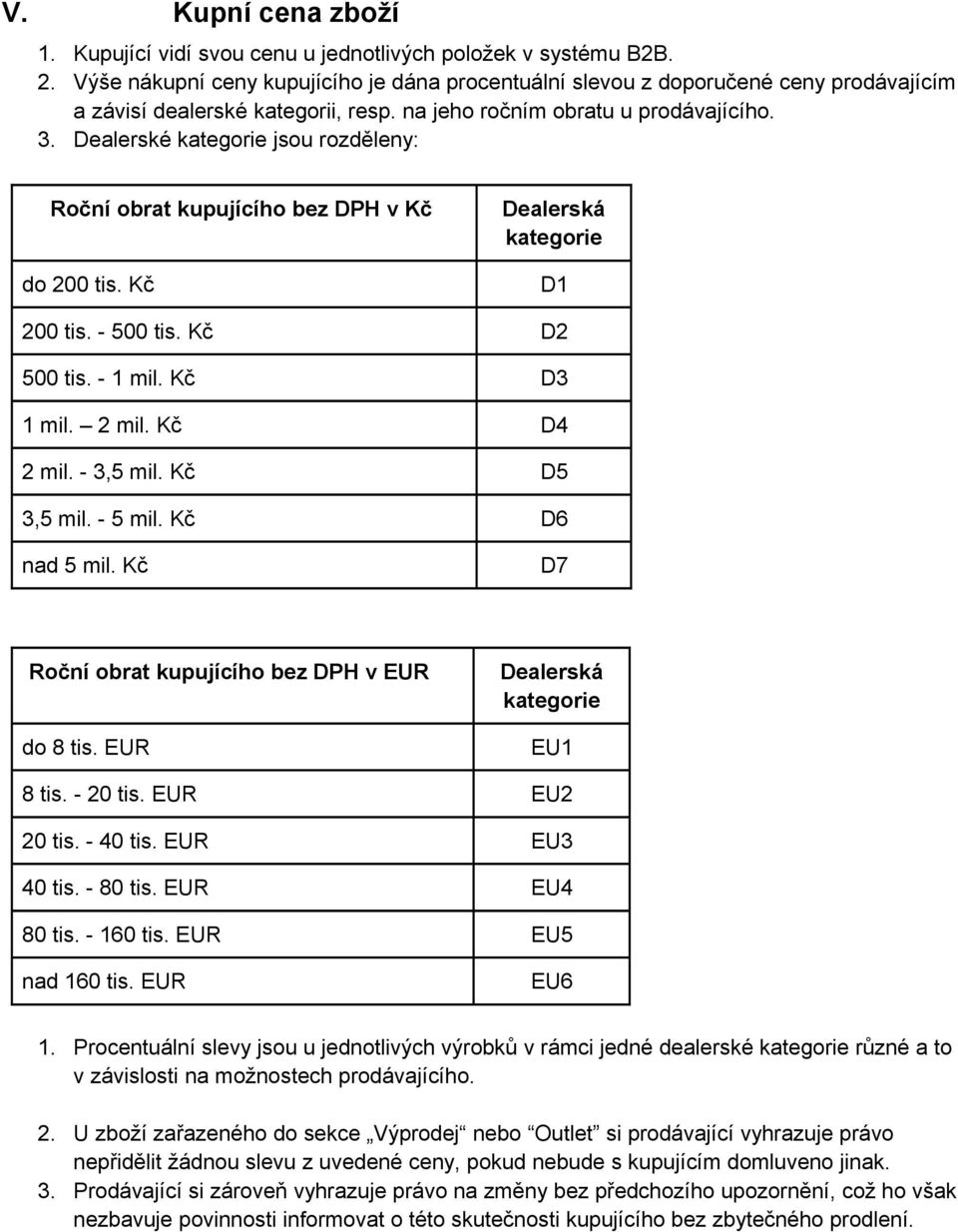 Dealerské kategorie jsou rozděleny: Roční obrat kupujícího bez DPH v Kč do 200 tis. Kč Dealerská kategorie D1 200 tis. - 500 tis. Kč D2 500 tis. - 1 mil. Kč D3 1 mil. 2 mil. Kč D4 2 mil. - 3,5 mil.