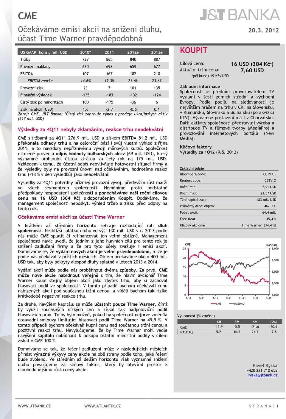 6% Provozní zisk 23 7 101 135 Finanční výsledek -135-183 -132-124 Čistý zisk po minoritách 100-175 -36 6 Zisk na akcii (USD) 1.6-2.7-0.6 0.