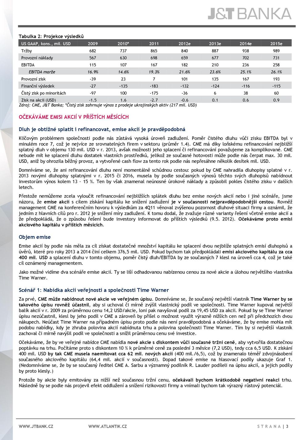 6% 25.1% 26.1% Provozní zisk -39 23 7 101 135 167 193 Finanční výsledek -27-135 -183-132 -124-116 -115 Čistý zisk po minoritách -97 100-175 -36 6 38 60 Zisk na akcii (USD) -1.5 1.6-2.7-0.6 0.