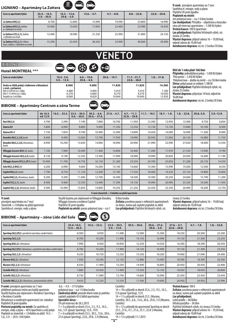 150 s výhledem na moře La Zattera C5(2,2,1) s klimatizací, balkon s výhledem na moře 15.390 23.450 26.550 32.990 40.600 29.490 BIBIONE Hotel MONTREAL *** Cena za osobu/ 16.5.- 5.6. 5.9. 13.9. Osoba ve 2lůžk.