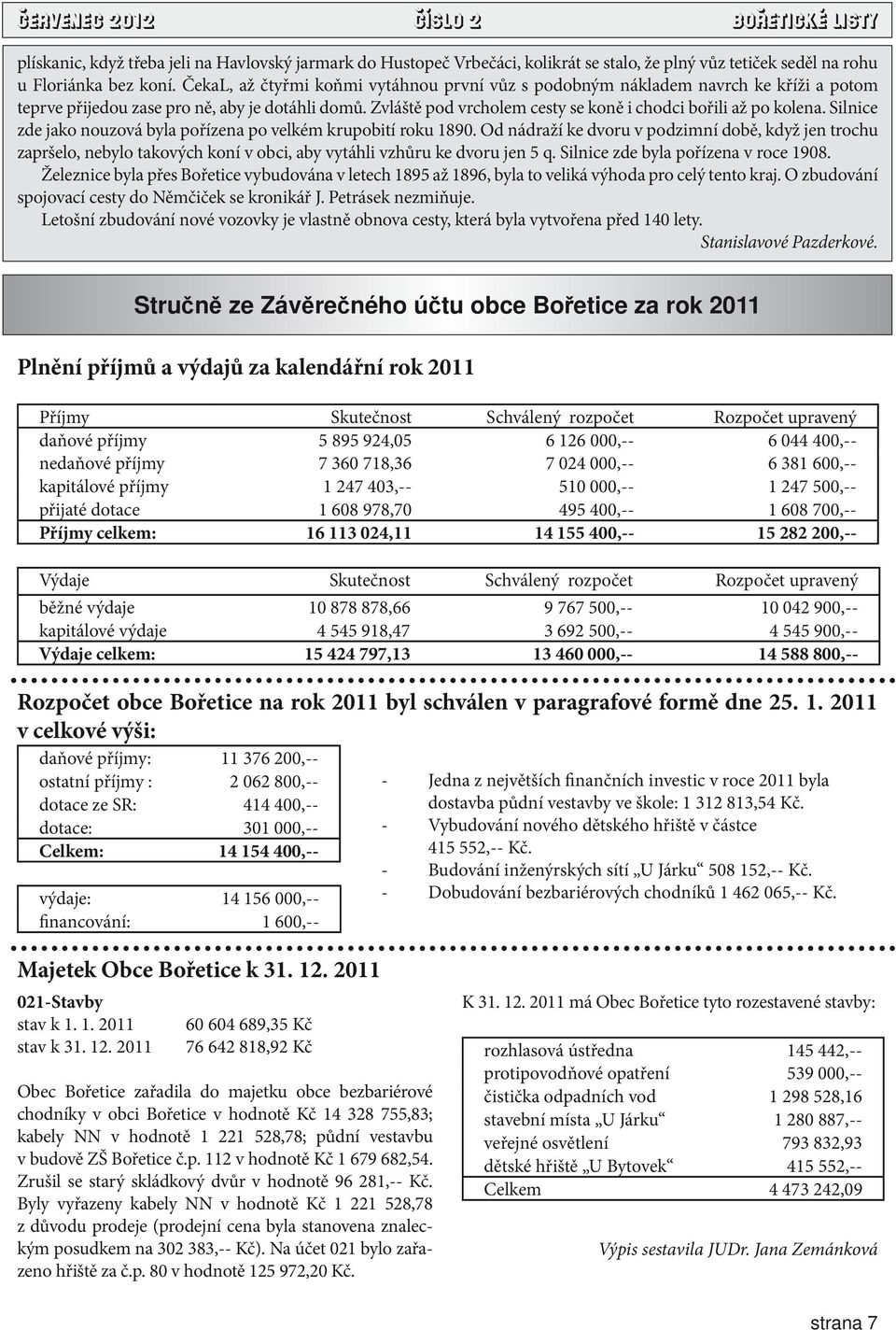 Silnice zde jako nouzová byla pořízena po velkém krupobití roku 1890. Od nádraží ke dvoru v podzimní době, když jen trochu zapršelo, nebylo takových koní v obci, aby vytáhli vzhůru ke dvoru jen 5 q.