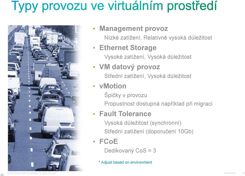 například při migraci Fault Tolerance Vysoká důležitost (synchronní) Střední zatížení (doporučení 10Gb) FCoE