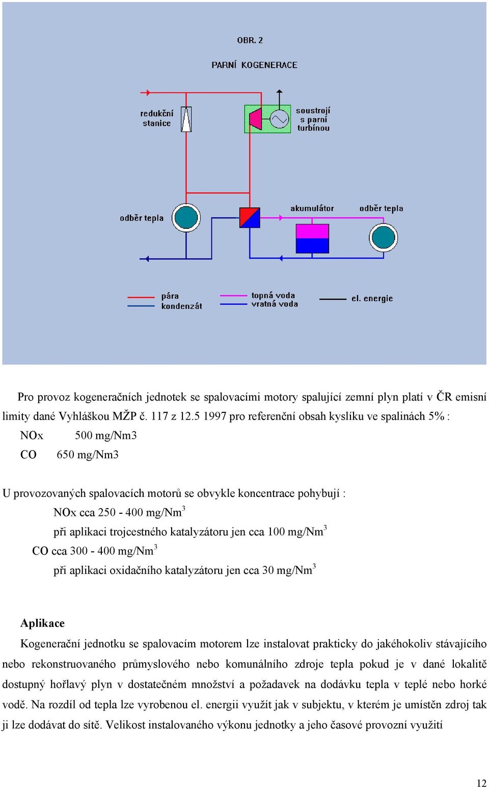 trojcestného katalyzátoru jen cca 100 mg/nm 3 CO cca 300-400 mg/nm 3 při aplikaci oxidačního katalyzátoru jen cca 30 mg/nm 3 Aplikace Kogenerační jednotku se spalovacím motorem lze instalovat