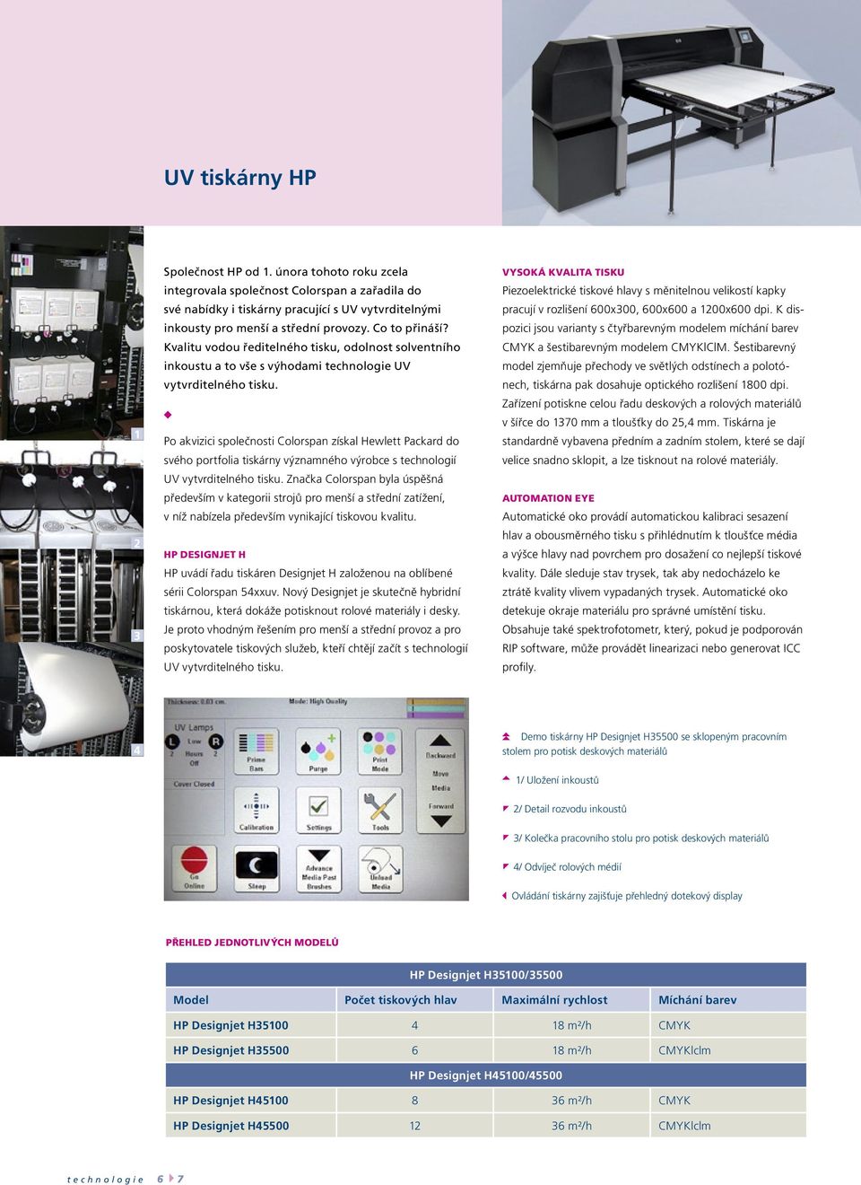 Kvalitu vodou ředitelného tisku, odolnost solventního inkoustu a to vše s výhodami technologie UV vytvrditelného tisku.