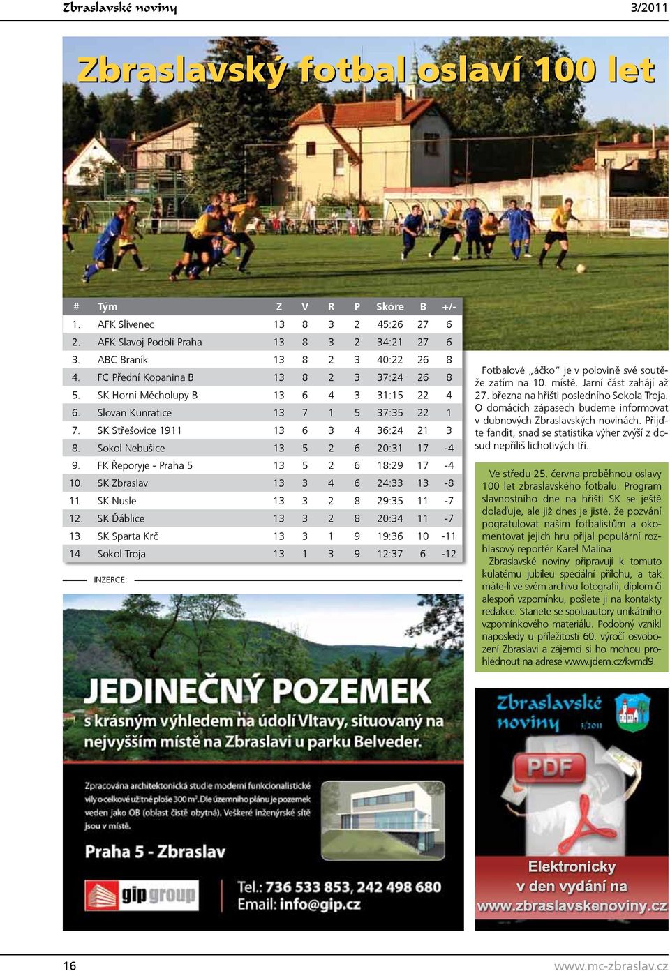 SK Střešovice 1911 13 6 3 4 36:24 21 3 8. Sokol Nebušice 13 5 2 6 20:31 17-4 9. FK Řeporyje - Praha 5 13 5 2 6 18:29 17-4 10. SK Zbraslav 13 3 4 6 24:33 13-8 11. SK Nusle 13 3 2 8 29:35 11-7 12.