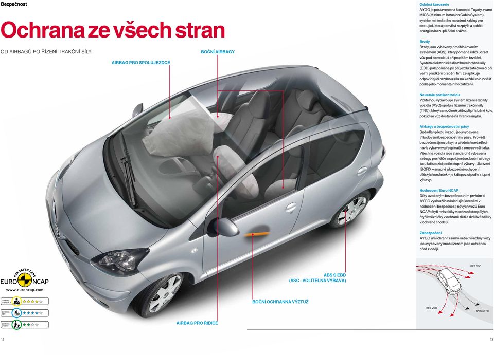 Airbag pro spolujezdce Boční airbagy Brzdy Brzdy jsou vybaveny protiblokovacím systémem (ABS), který pomáhá řidiči udržet vůz pod kontrolou i při prudkém brzdění.