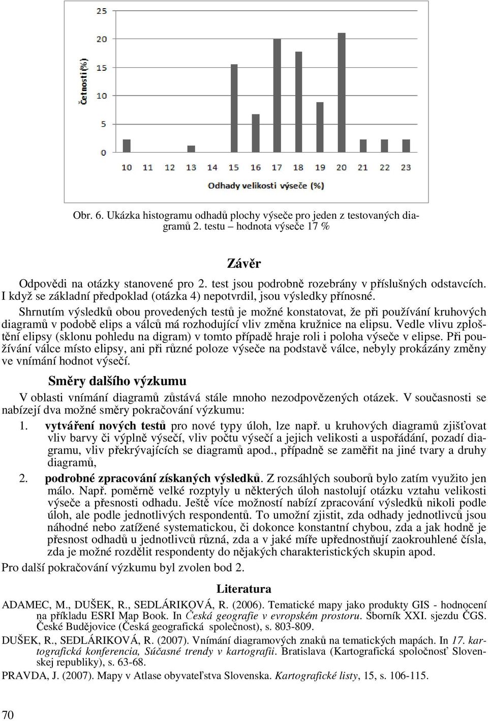 Shrnutím výsledků obou provedených testů je možné konstatovat, že při používání kruhových diagramů v podobě elips a válců má rozhodující vliv změna kružnice na elipsu.