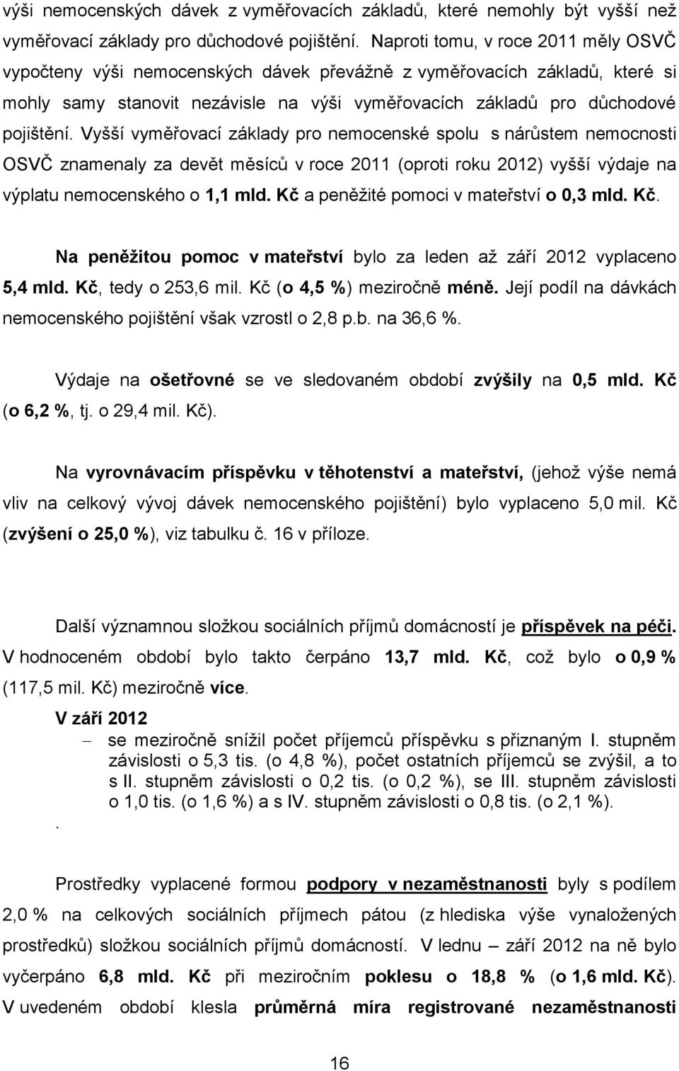 Vyšší vyměřovací základy pro nemocenské spolu s nárůstem nemocnosti OSVČ znamenaly za devět měsíců v roce 2011 (oproti roku 2012) vyšší výdaje na výplatu nemocenského o 1,1 mld.