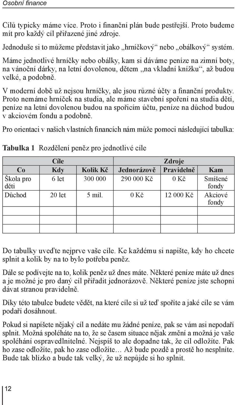 Máme jednotlivé hrníčky nebo obálky, kam si dáváme peníze na zimní boty, na vánoční dárky, na letní dovolenou, dětem na vkladní knížku, až budou velké, a podobně.