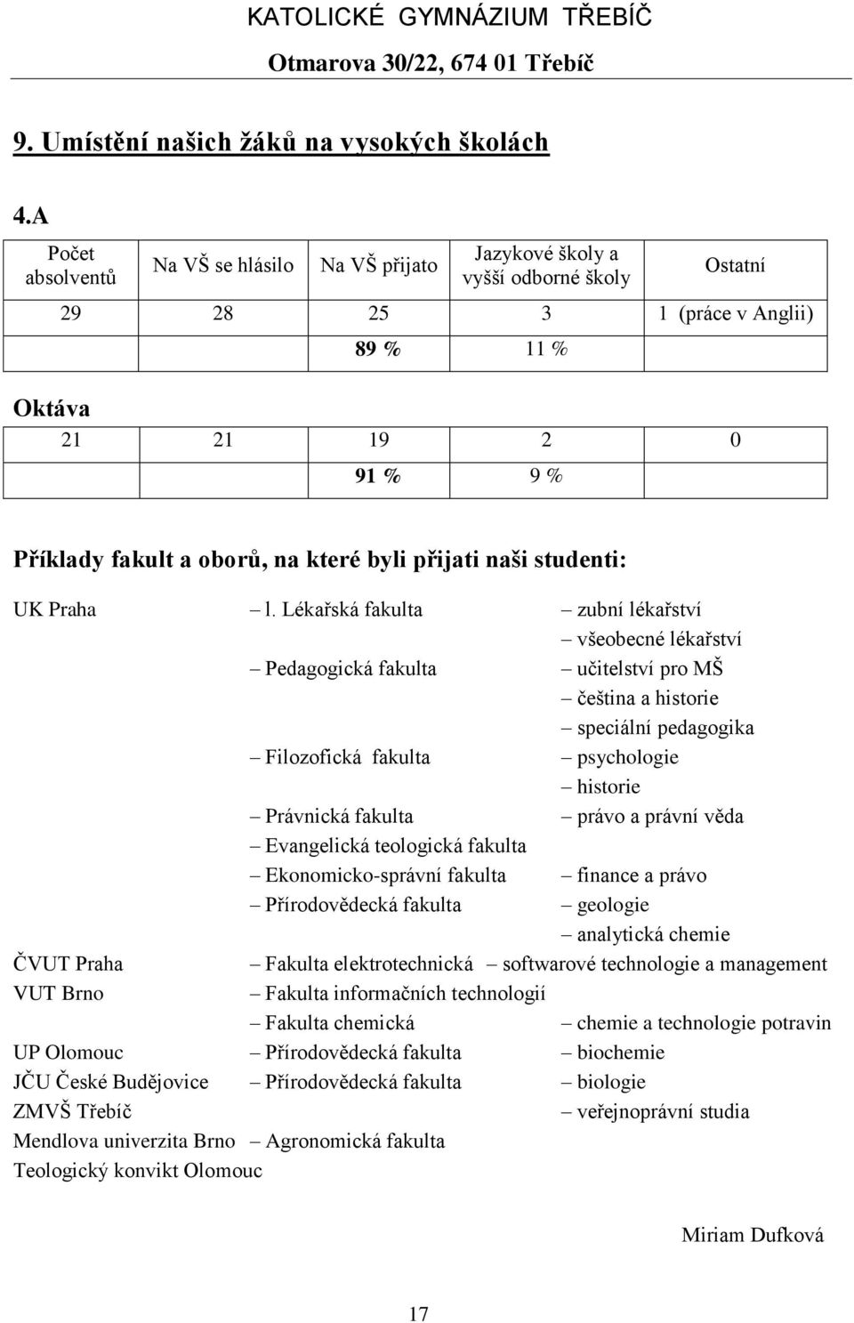 byli přijati naši studenti: UK Praha l.