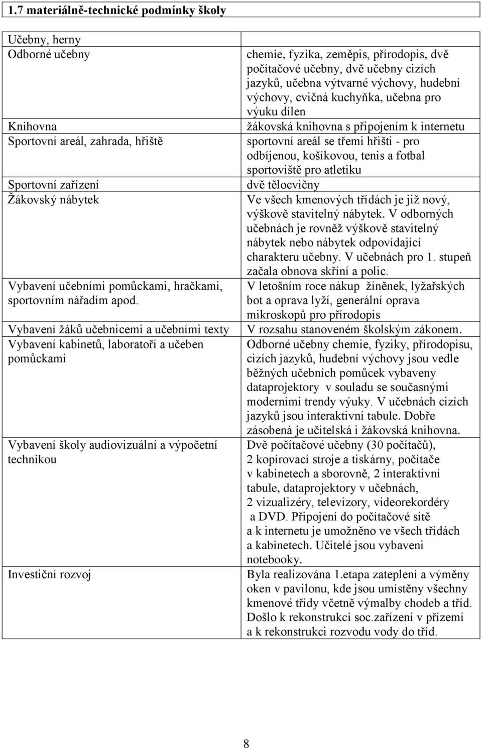 Vybavení žáků učebnicemi a učebními texty Vybavení kabinetů, laboratoří a učeben pomůckami Vybavení školy audiovizuální a výpočetní technikou Investiční rozvoj chemie, fyzika, zeměpis, přírodopis,