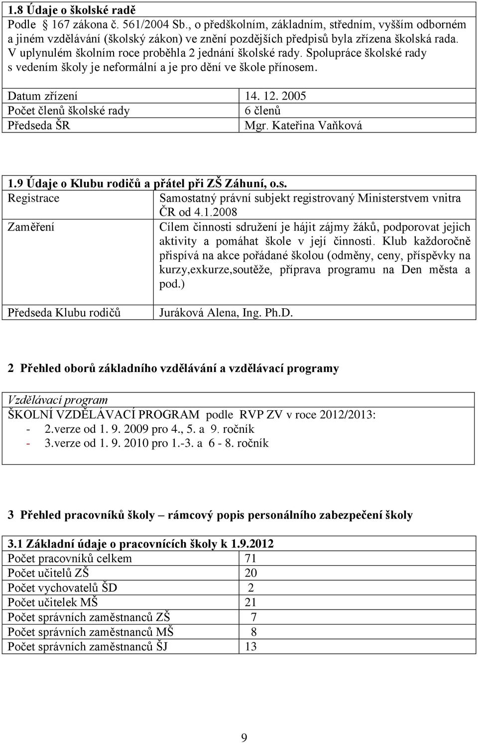 V uplynulém školním roce proběhla 2 jednání školské rady. Spolupráce školské rady s vedením školy je neformální a je pro dění ve škole přínosem. Datum zřízení 14. 12.