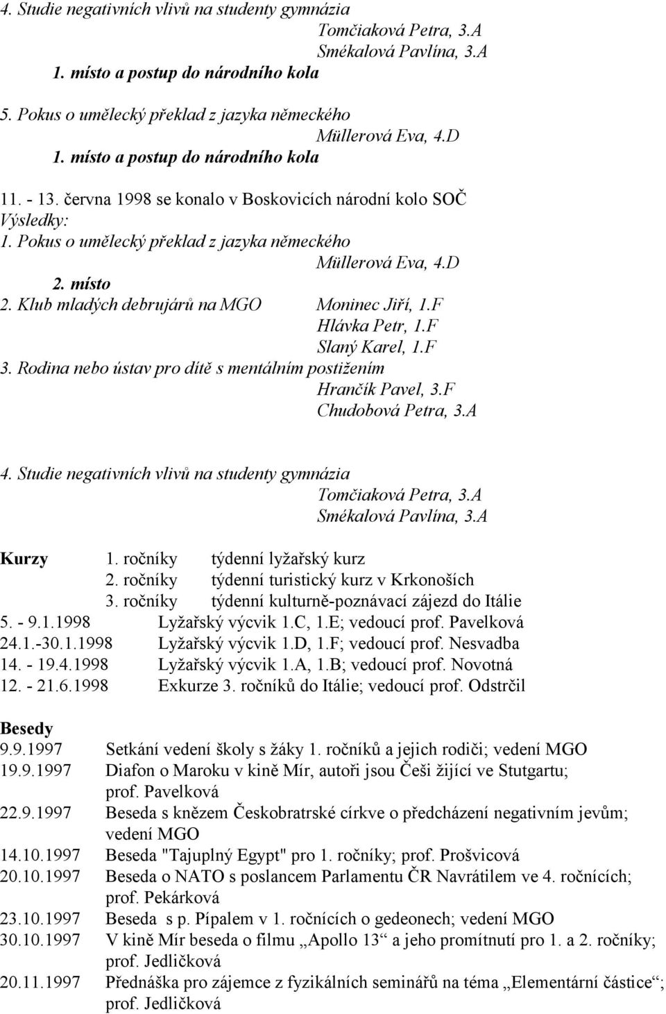 Klub mladých debrujárů na MGO Moninec Jiří, 1.F Hlávka Petr, 1.F Slaný Karel, 1.F 3. Rodina nebo ústav pro dítě s mentálním postižením Hrančík Pavel, 3.F Chudobová Petra, 3.A 4.